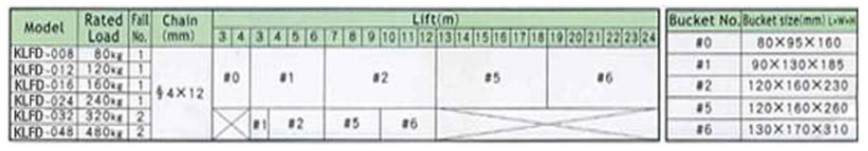 05_KLFD_SERIES(단상전기_0.24T)_03.jpg