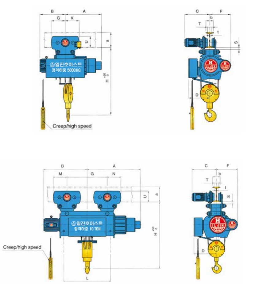14_Regular_Type_Creep_Hoist_with_Motor_Driven_Trolley_02.jpg