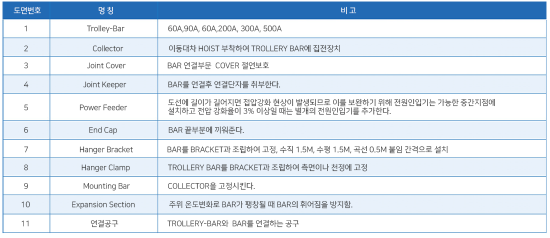 1_트로리바02.png