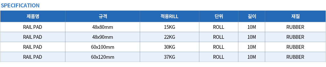 05.고무패드.png
