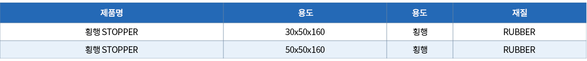01.횡행스톱퍼(Anti-collision).png